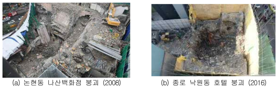 철거 중 구조물의 붕괴