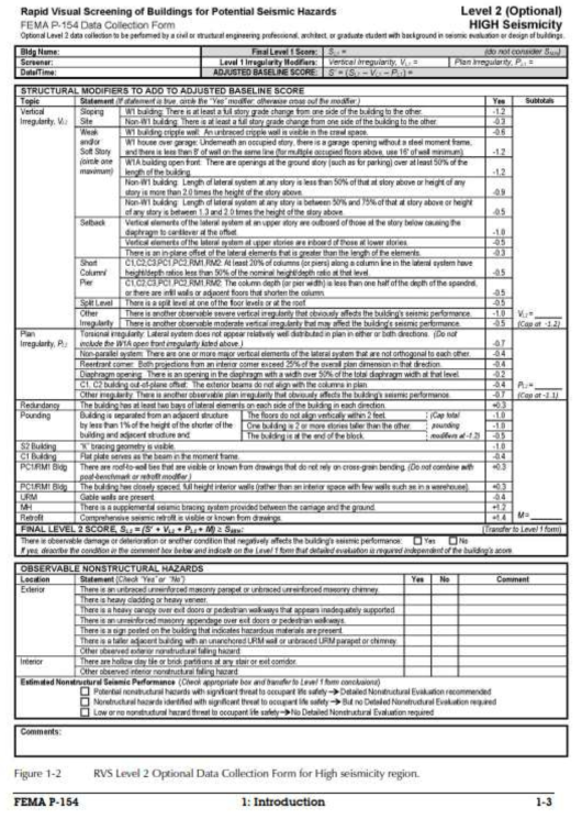 FEMA P-154에서 제공하는 level 2 post earthquake data collection form