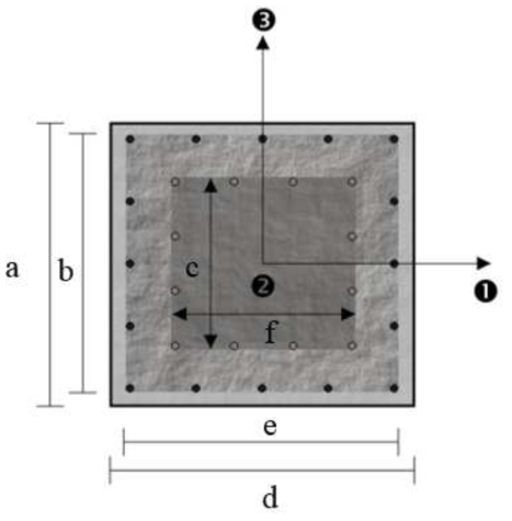 RC jacket rectangular section model (Elnashai et al. 2008)