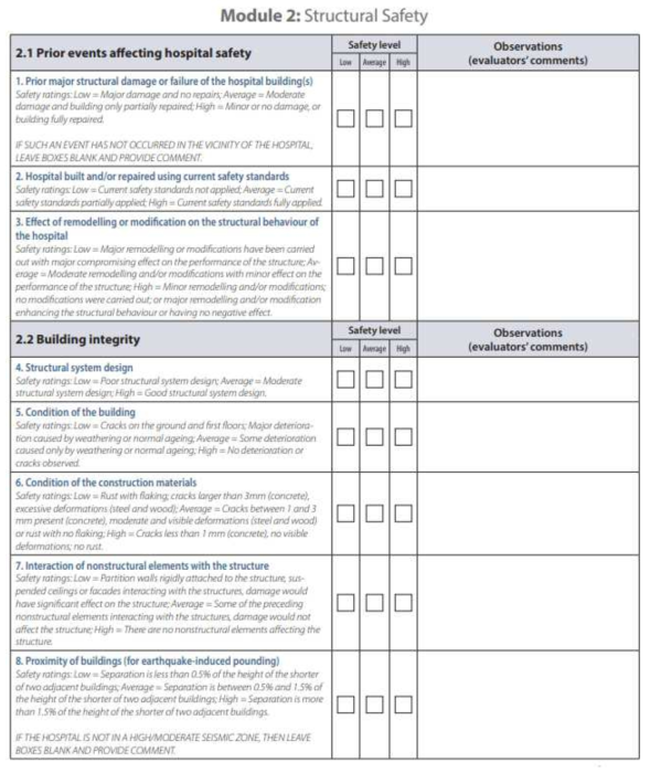 Safe Hospital Checklist 양식 (Module 2)
