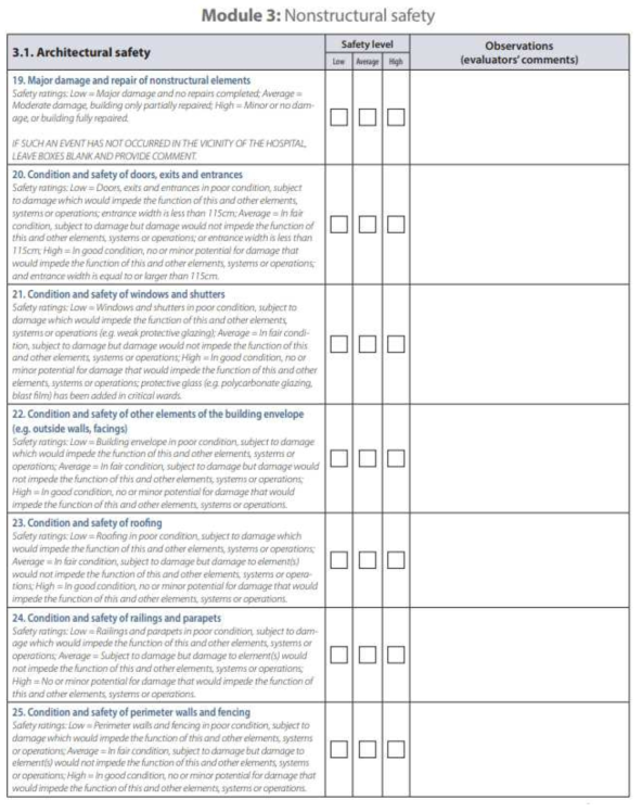 Safe Hospital Checklist 양식 (Module 3)