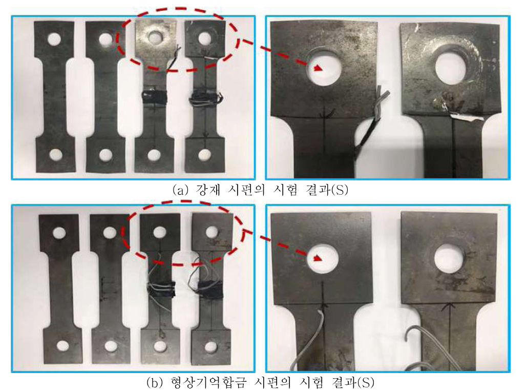 강재 및 형상기억합금 시편의 시험 결과어)