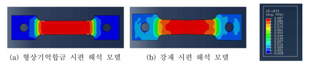 형상기억합금 및 강재 시편 해석 모델