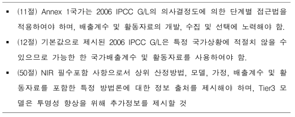 UNFCCC 총회 결의문 권고사항