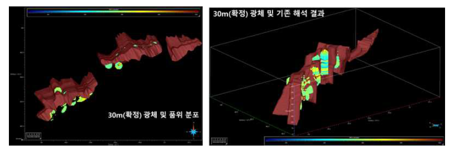 기존 광체 모델링 결과와 시추공 주변 30m 내 광체의 품위 모델링 결과