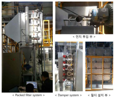 900 CMH급 Packed Filter System (설치 완료)