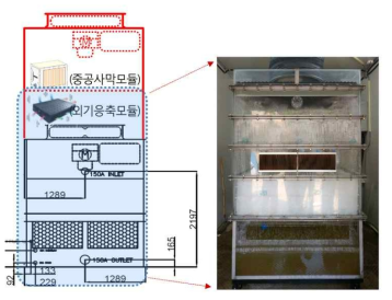 수분 회수 외기응축 모듈 탑재 2차 프로토타입 제작