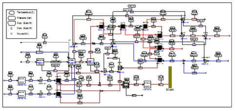 삼척 그린파워 터빈 블록을 제외한 전체 공정 flowsheet