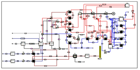 여수 CFBC 전체 공정 flowsheet