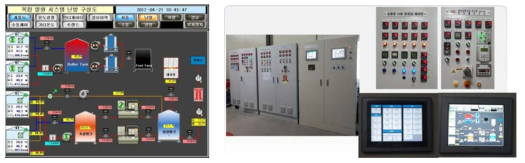 복합열원 히트펌프 자동운전제어 시스템 계통도 및 제어반