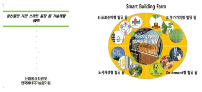 스마트 빌딩 팜 전략과제 기획 RFP 보고서