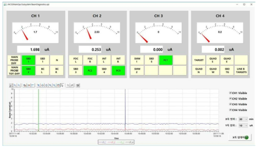 BeamDiagnostics OPI screenshot