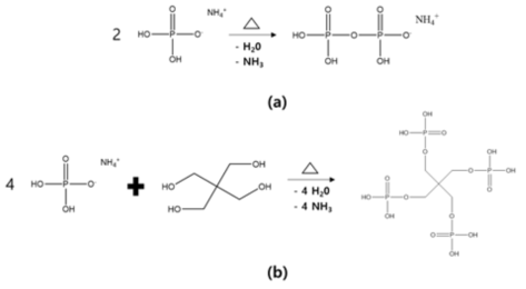 Thermal degradation mechanism of catalyst (APP). (a) self-condensati on; (b) with foaming agent (PER)