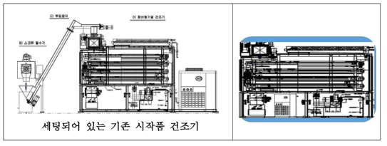 건조기 시작품과 시제품의 외형 비교