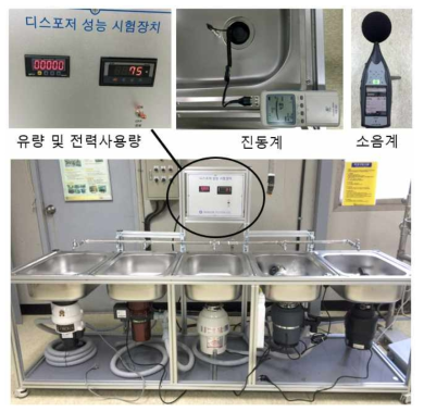 디스포저 성능평가장치