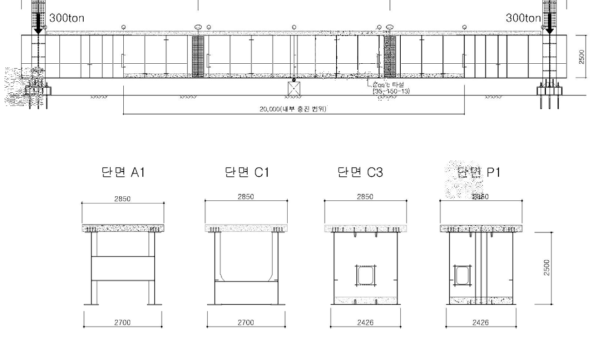 부모멘트부(70m급) 실물실험체 개략도(L=32m)