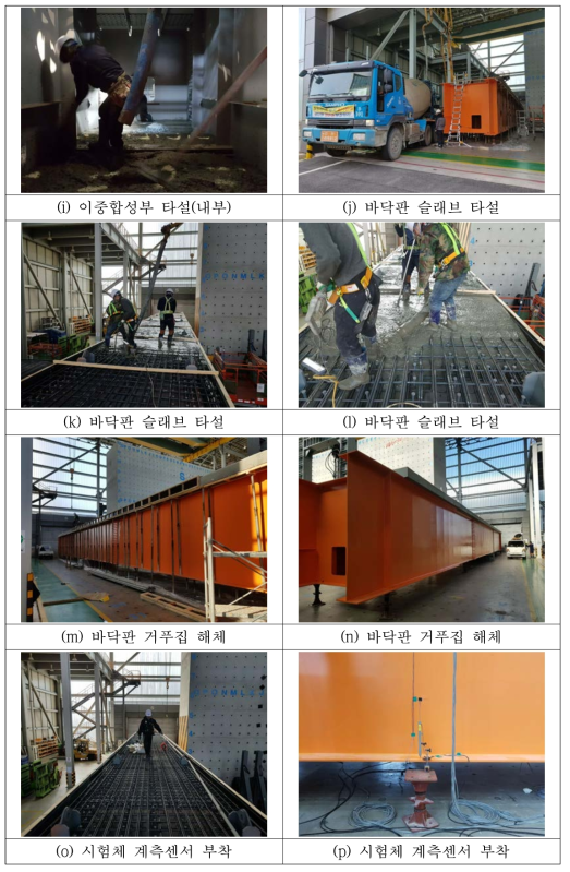 실험체 바닥판 슬래브 시공 및 실험체 준비(2/2)