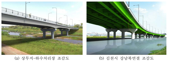 복합파셜거더 실적 현장 조감도