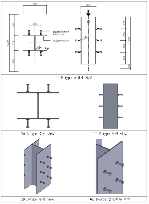 B-type 실험체