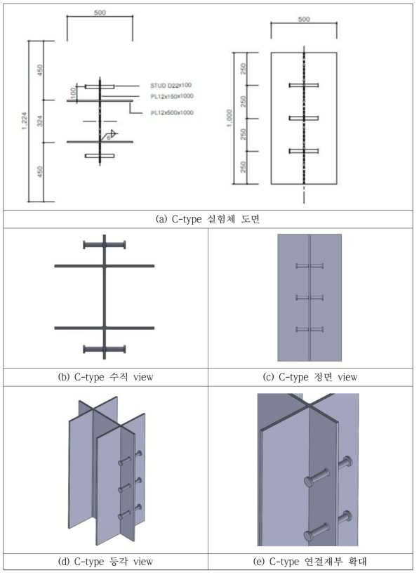 C-type 실험체