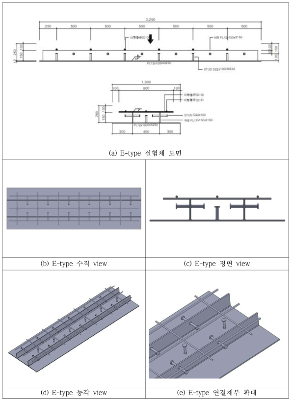 E-type 실험체