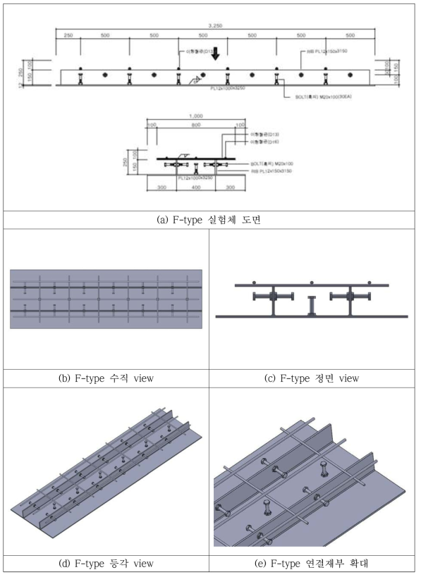 F-type 실험체