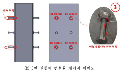 B-type 실험체 변형률게이지 위치도