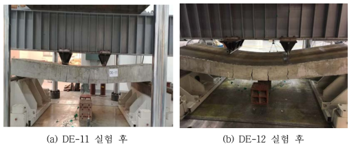 F-type 실험체 실험후 사진