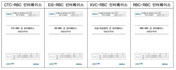 시스템 개발을 위한 인터페이스 사양서