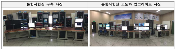 통합시험실 구축 및 고도화 사진