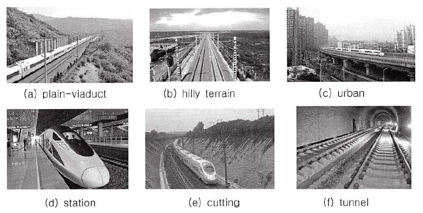 중국 고속철도에 적용하는 전파분석 사례