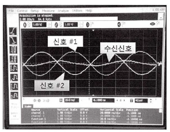 신호 상쇄 예시