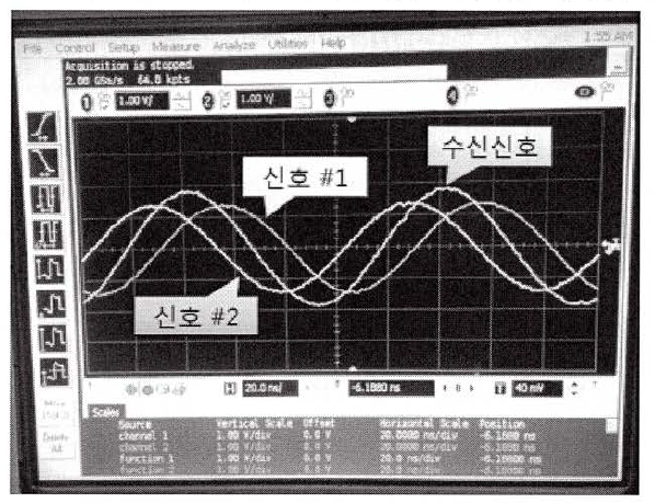 신호 왜곡 예시
