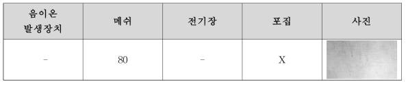 2차 메쉬 TEST