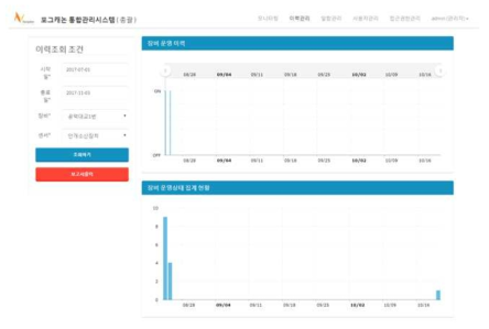 장비운영이력 조회