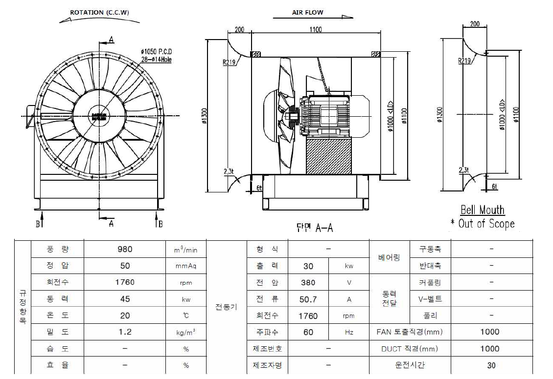 송풍기 도면 및 제원