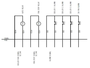 송풍기 및 온풍기 릴레이 제어 도면
