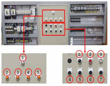 제어판넬 조작부I