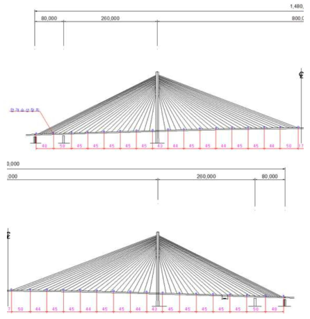 인천대교 안개제거장치 – 종방향 설치 위치 개념도