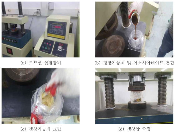 팽창압 실험 절차