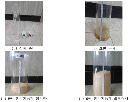 5배 팽창기능제 팽창량