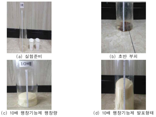 10배 팽창기능제 팽창량