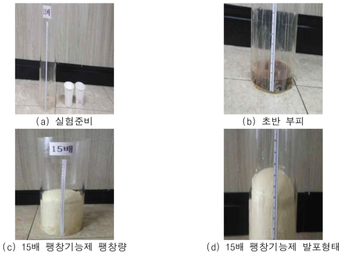 15배 팽창기능제 팽창량