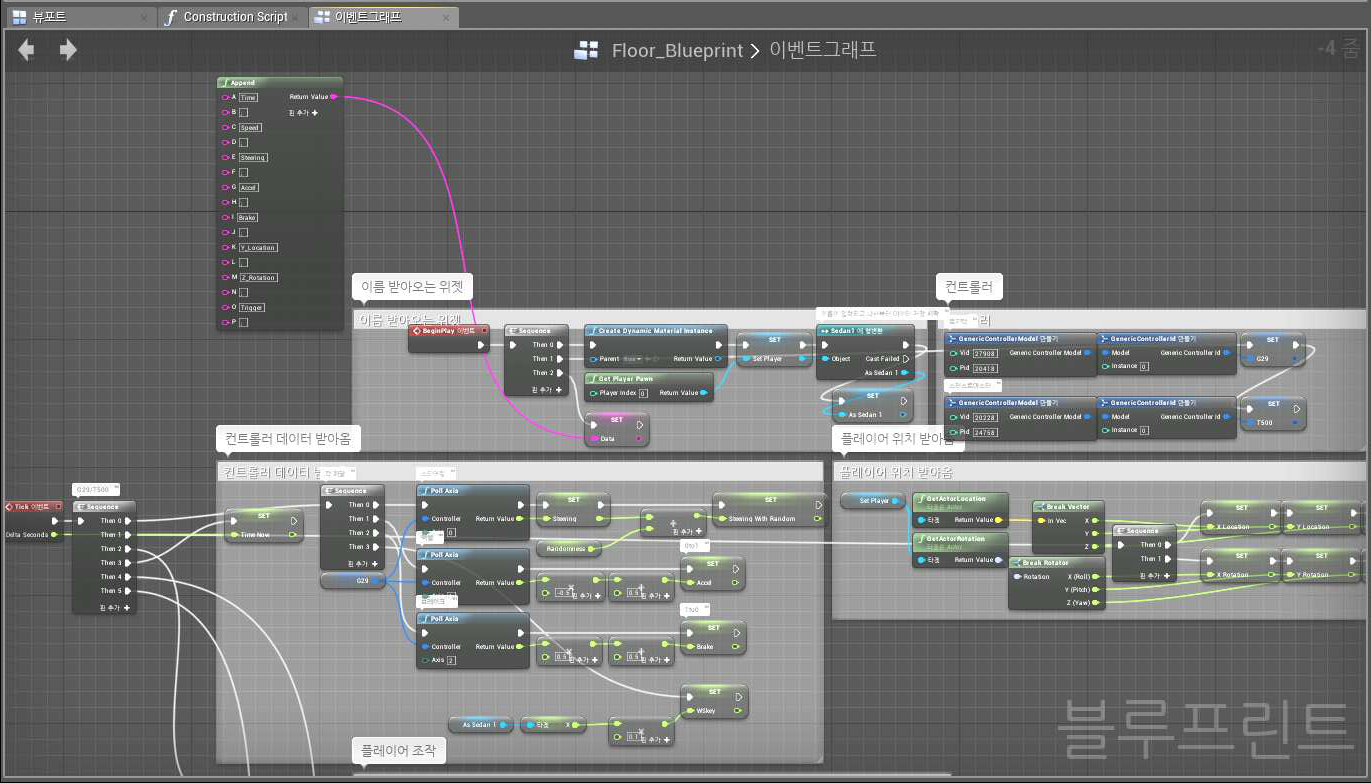 Unreal Engine4 게임엔진을 기반으로 자체 개발한 운전 시뮬레이션 프로그램의 내부 구조도(블루프린트)의 예시