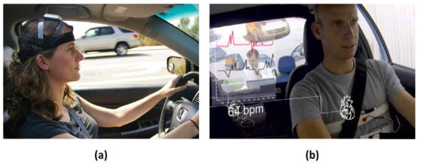 (a) 뇌파 기반 운전자 감시 시스템 (b) 심전도 기반 운전자 감시 시스템 (그림 출처: (a) EpilepsyU, (b) HARKEN)