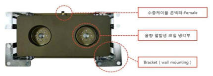 수중음향발생기 후면 구조(수중 냉각구조 및 거치 Bracket)