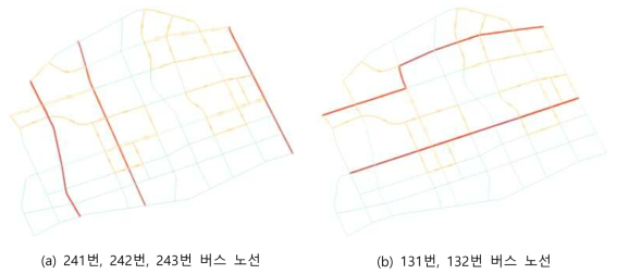 외부 지역과 내부 지역을 남북, 동서 방향으로 잇는 버스 노선