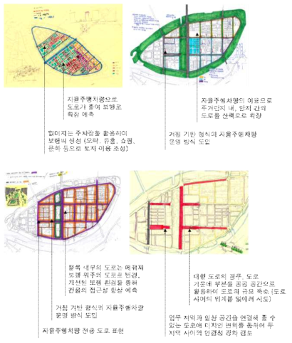 접근성의 향상을 고려한 도시 구조