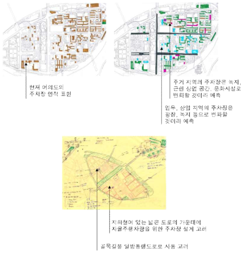 현 상황에서의 용도의 변화를 고려한 도시 구조