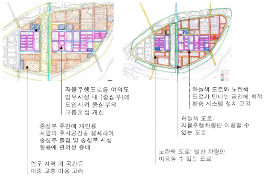 자율주행차량과 일반차량의 영역 분리를 고려한 도시 구조